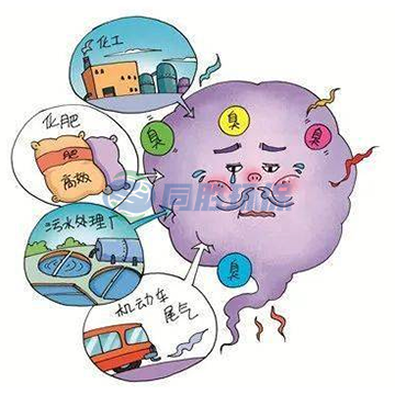 常見惡臭物質（含VOCs）的嗅覺閾值和性質